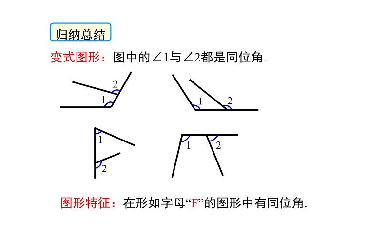 人教版 七年级下册 同位角、内错角、同旁内角 公开课教学课件07