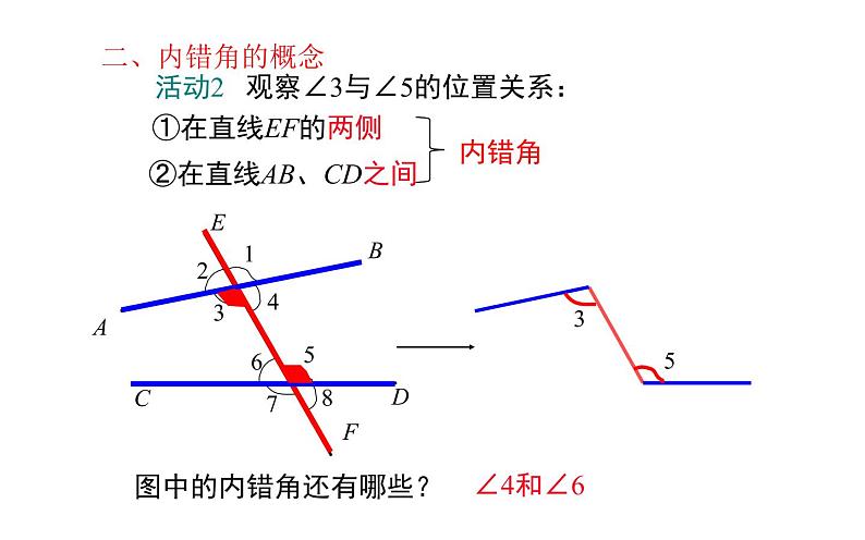 人教版 七年级下册 同位角、内错角、同旁内角 公开课教学课件08