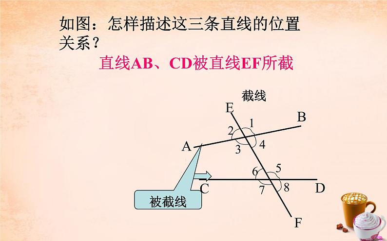 人教版 七年级下册 同位角、内错角、同旁内角 优课教学课件04