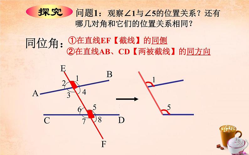 人教版 七年级下册 同位角、内错角、同旁内角 优课教学课件05