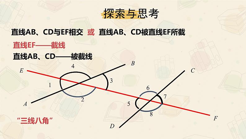 人教版 七年级下册 同位角 内错角 同旁内角 公开课教学课件07