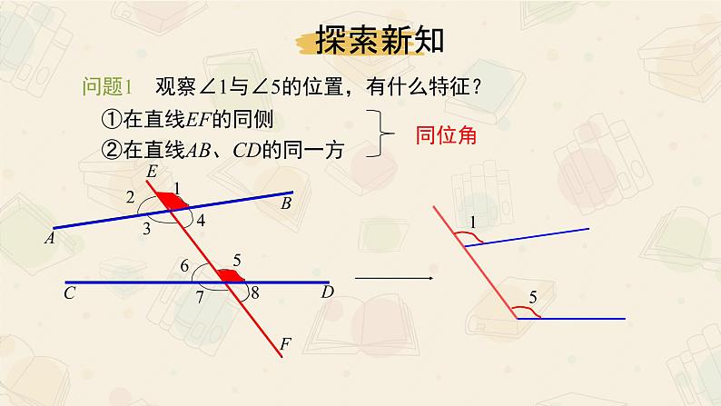 人教版 七年级下册 同位角 内错角 同旁内角 公开课教学课件08