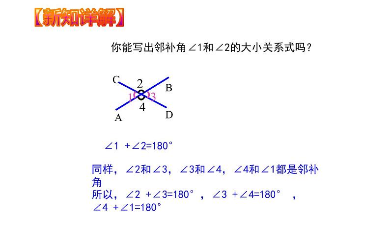 人教版 七年级下册 相交线 优课教学课件04