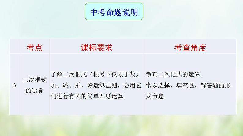 专题05 二次根式-2021年中考数学二轮复习专题 学案+课件03