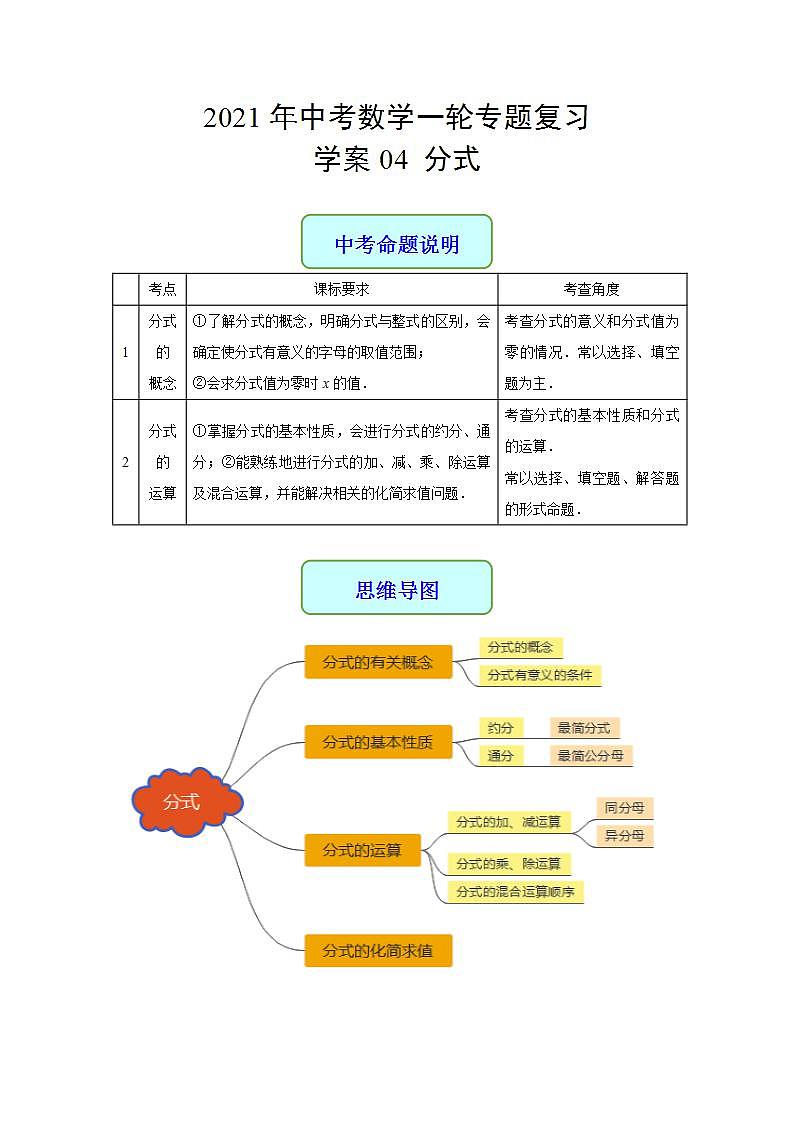 专题04 分式-2021年中考数学二轮复习专题 学案+课件01
