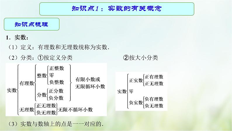 专题01 实数-2021年中考数学二轮复习专题 学案+课件05