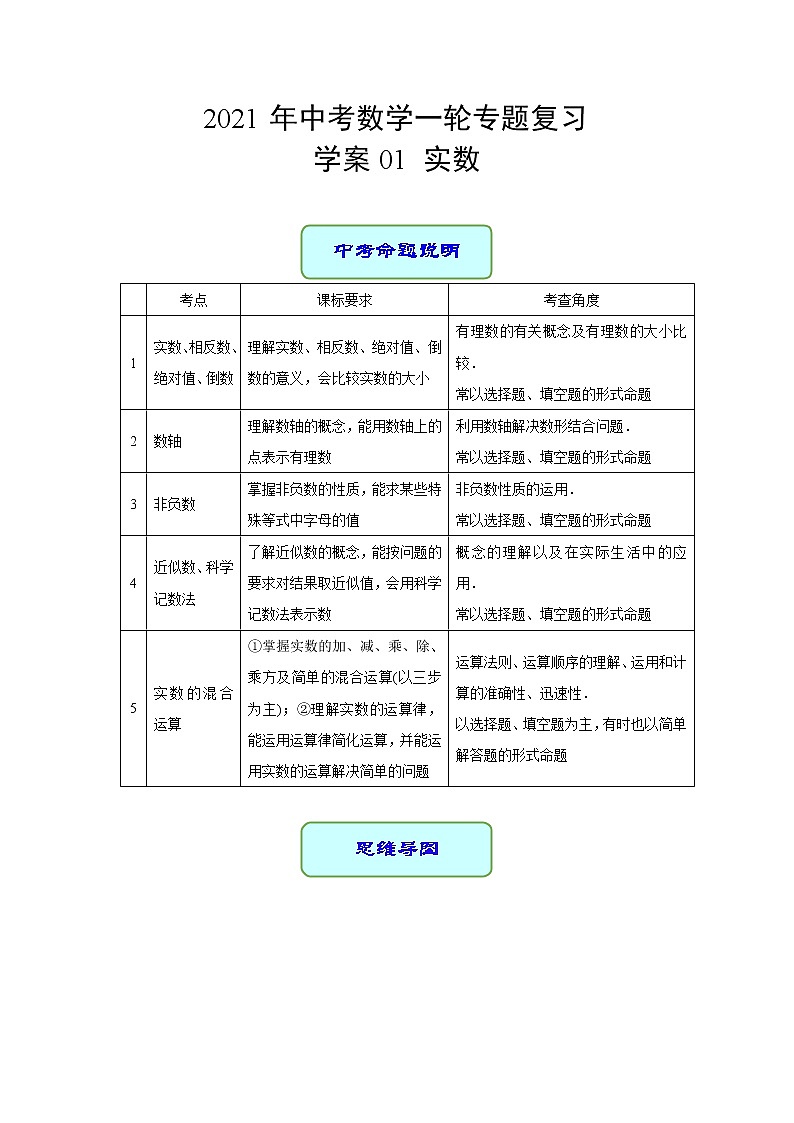 专题01 实数-2021年中考数学二轮复习专题 学案+课件01