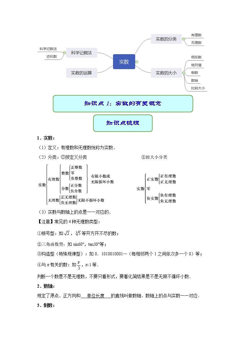 专题01 实数-2021年中考数学二轮复习专题 学案+课件02
