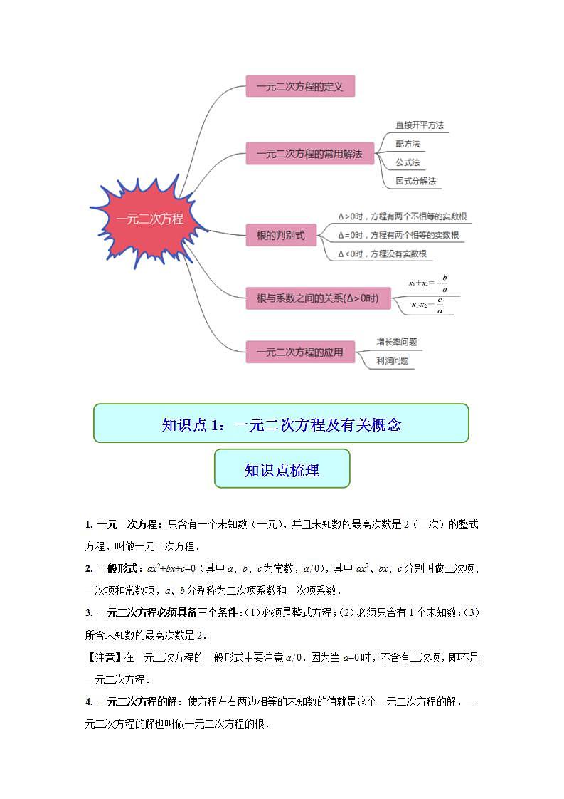 专题08 一元二次方程-2021年中考数学二轮复习专题 学案+课件02