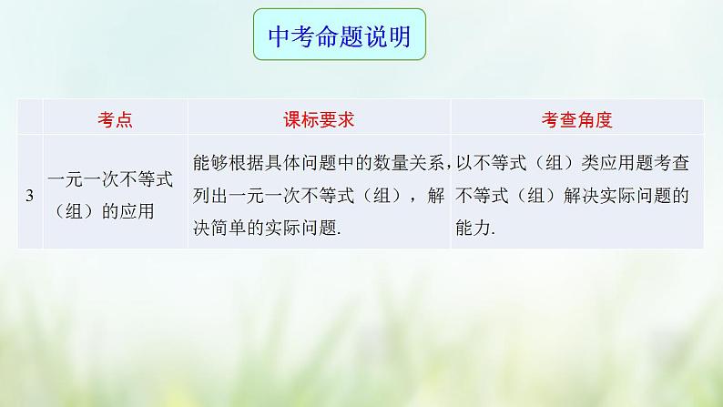 专题10 一元一次不等式（组）-2021年中考数学二轮复习专题 学案+课件03