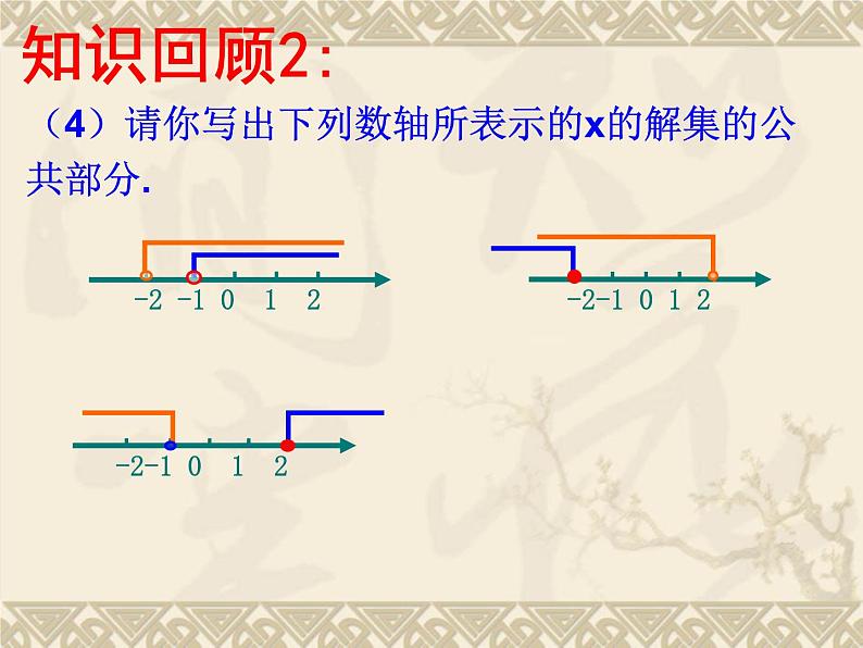 《一元一次不等式组》课件4第6页