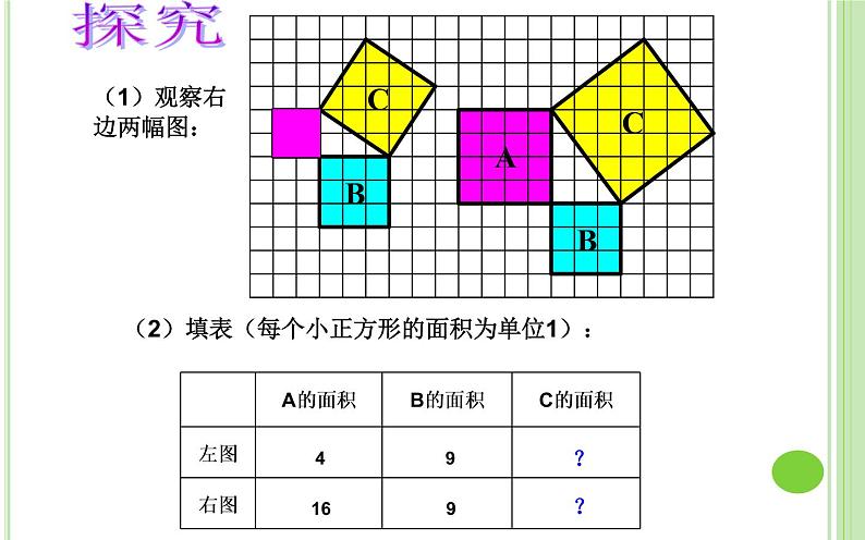 勾股定理（一）优课教学课件08