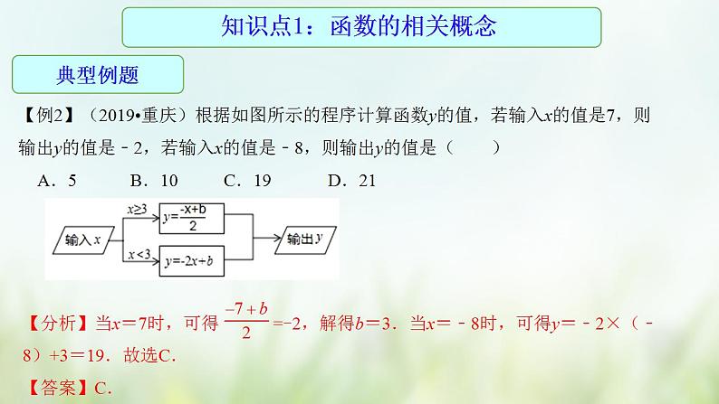 专题12 函数-2021年中考数学二轮复习专题 学案+课件07