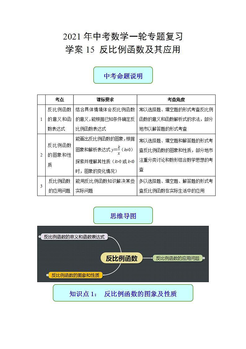 专题15 反比例函数及其应用-2021年中考数学二轮复习专题 学案+课件01