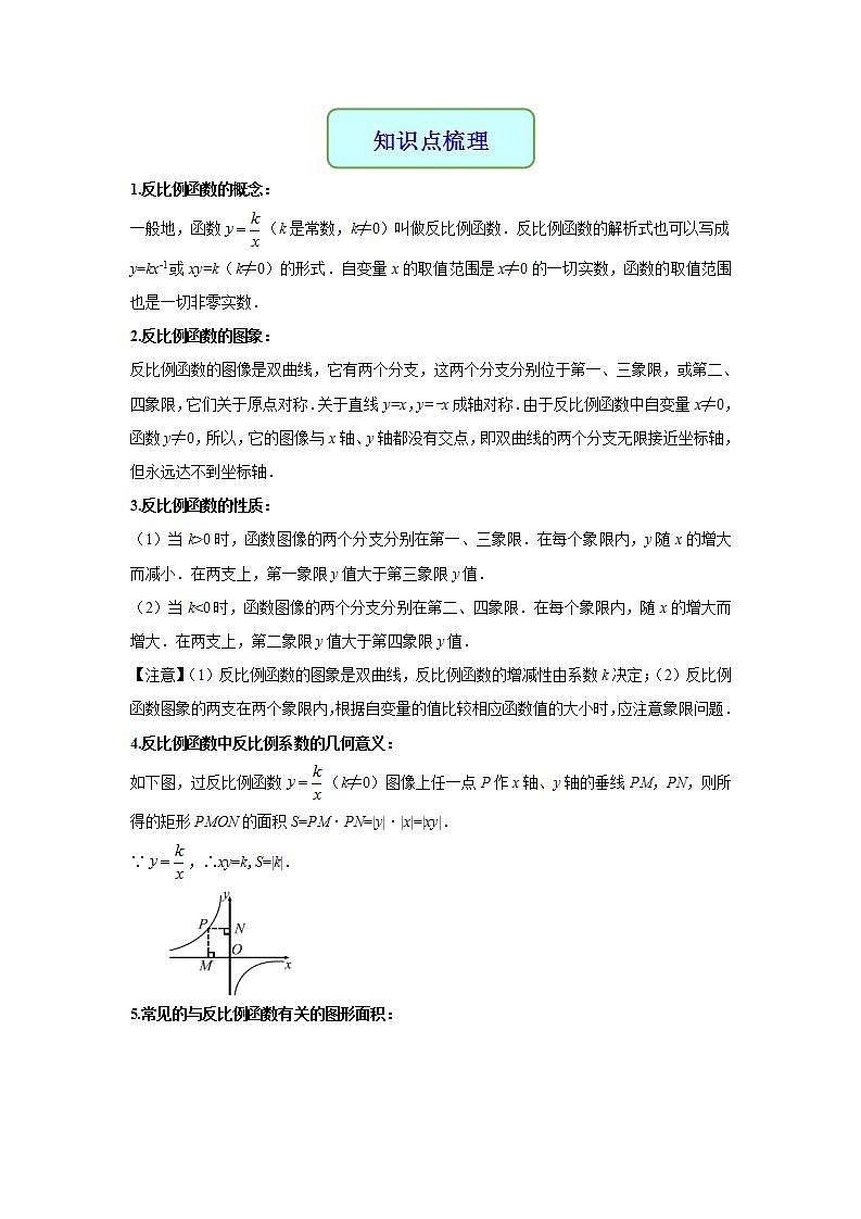 专题15 反比例函数及其应用-2021年中考数学二轮复习专题 学案+课件02