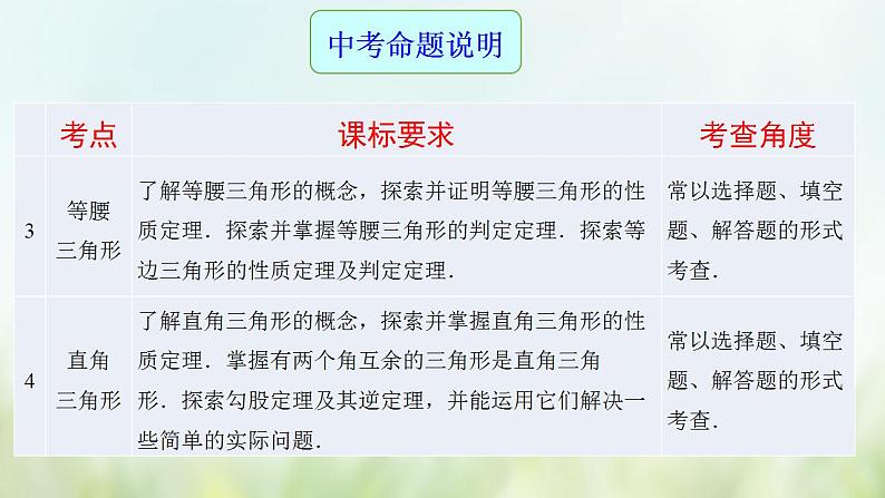 专题18 三角形-2021年中考数学二轮复习专题 学案+课件03