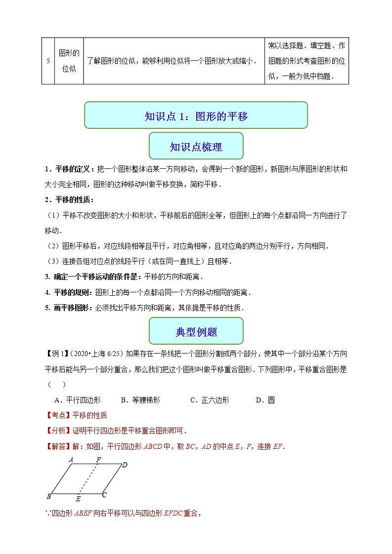专题21 图形的变化-2021年中考数学二轮复习专题 学案+课件02