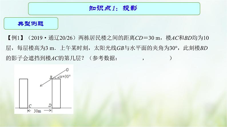 专题23 投影与视图-2021年中考数学二轮复习专题 学案+课件05