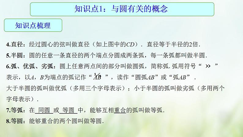 专题20 圆-2021年中考数学二轮复习专题 学案+课件06