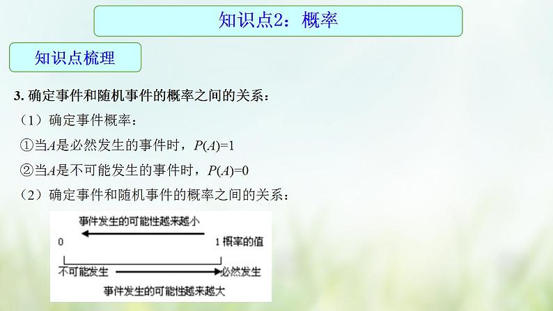 专题25 概率-2021年中考数学二轮复习专题 学案+课件08