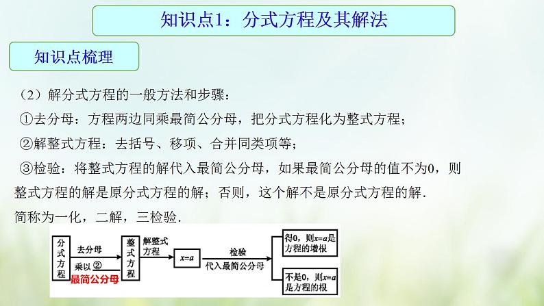 专题09 分式方程-2021年中考数学二轮复习专题 学案+课件05