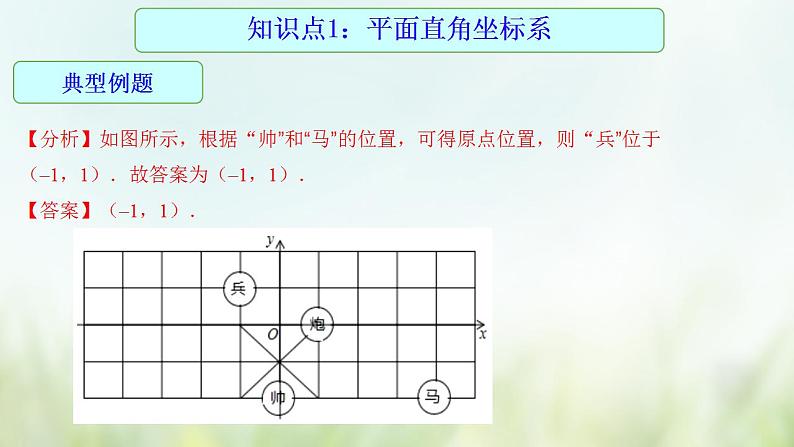 专题11 平面直角坐标系-2021年中考数学二轮复习专题 学案+课件06