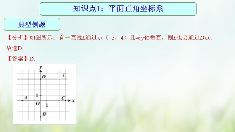 专题11 平面直角坐标系-2021年中考数学二轮复习专题 学案+课件08