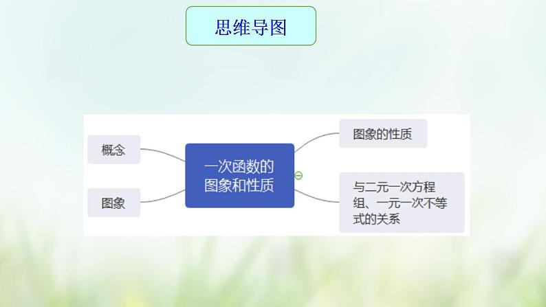 专题13 一次函数的图象及其性质-2021年中考数学二轮复习专题 学案+课件04