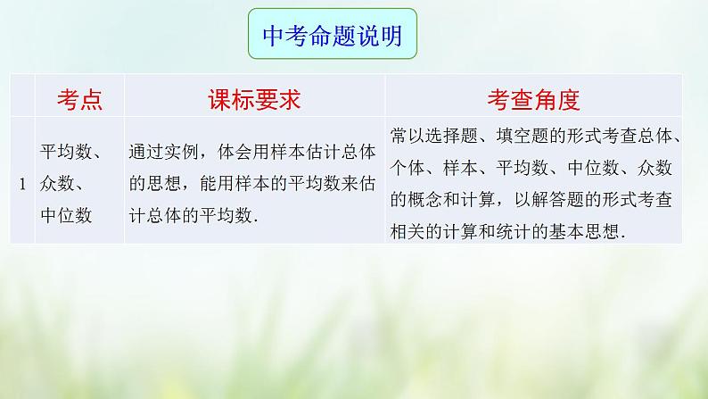 专题24 统计-2021年中考数学二轮复习专题 学案+课件02