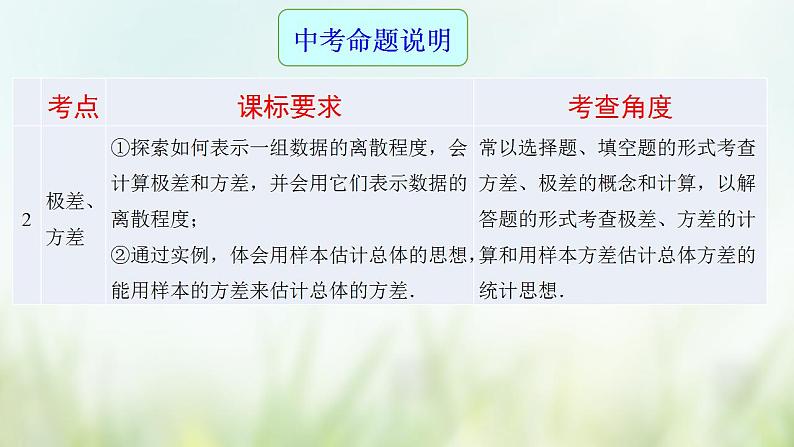 专题24 统计-2021年中考数学二轮复习专题 学案+课件03