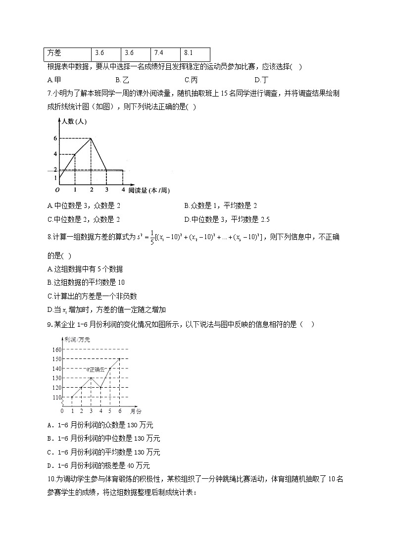 八年级下册数学人教版单元测试AB卷 第二十章数据的分析A卷02