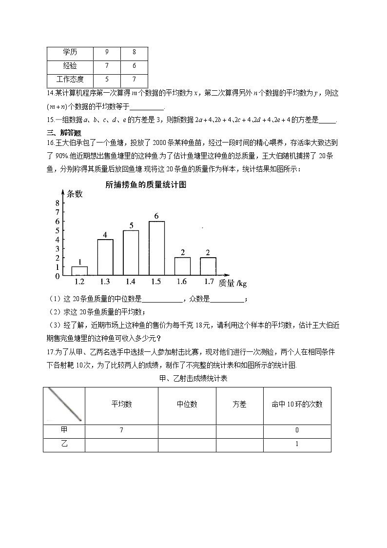 八年级下册数学人教版单元测试AB卷 第二十章数据的分析B卷03