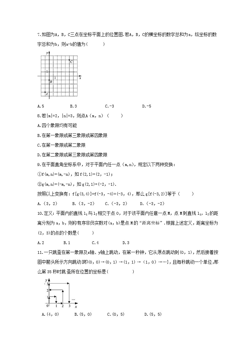 试卷 2021年人教版七年级数学下册《平面直角坐标系》培优练习（含答案）第2页