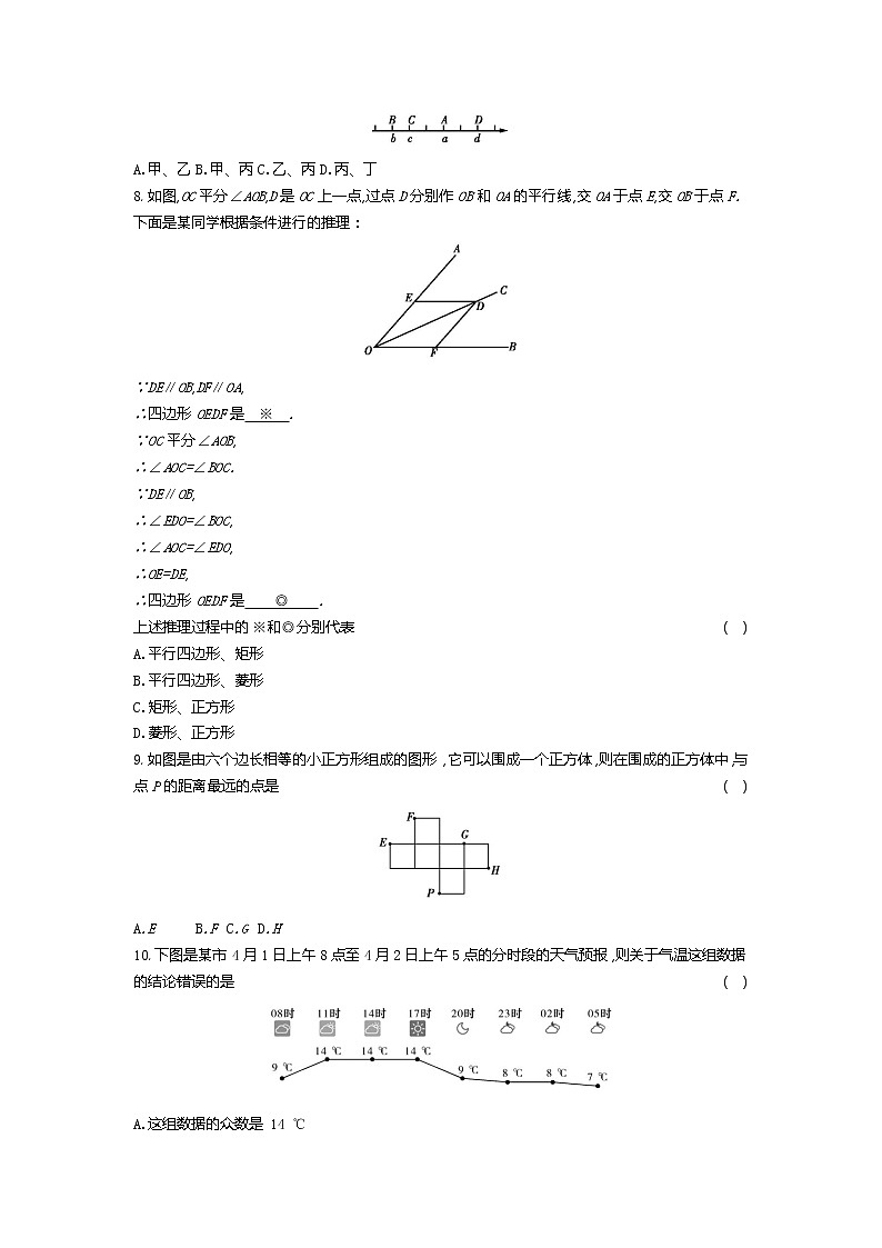 2021年河北省中考模拟数学试题一02
