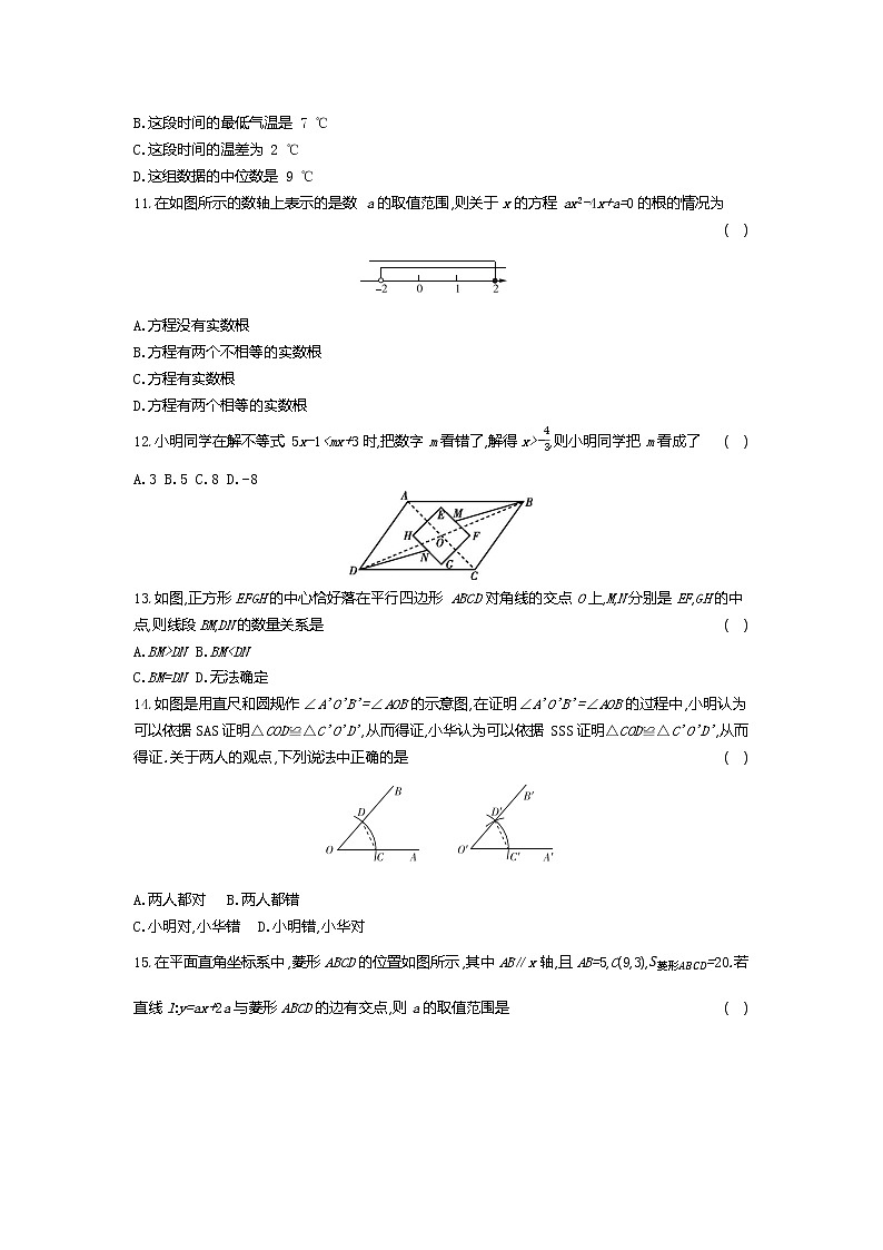 2021年河北省中考模拟数学试题一03