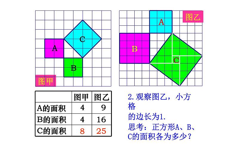 勾股定理及拼图验证 优课教学课件05