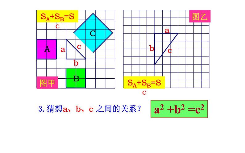 勾股定理及拼图验证 优课教学课件07