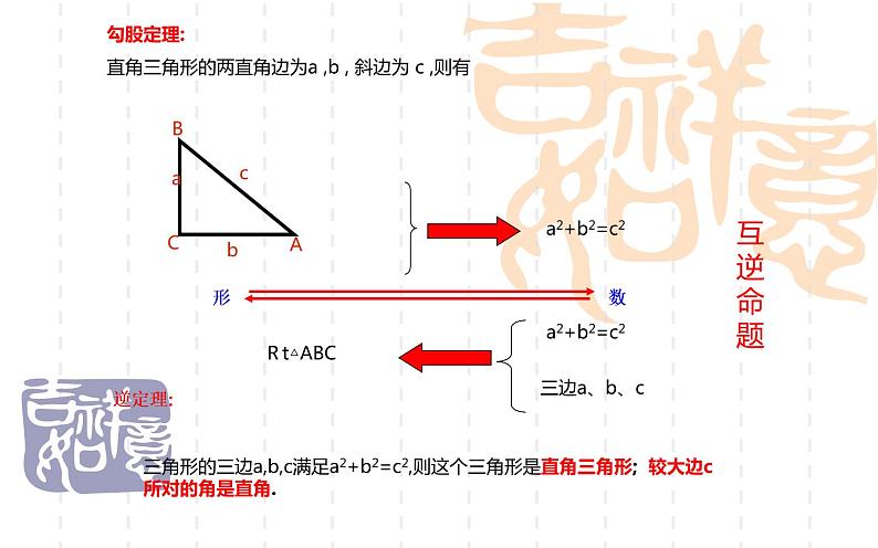 勾股定理复习课教学课件第3页