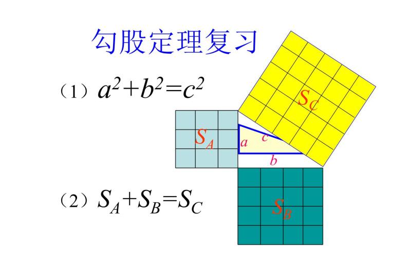 勾股定理实际应用 优课教学课件02