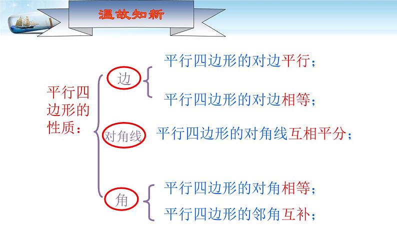 矩形（1）优课教学课件02