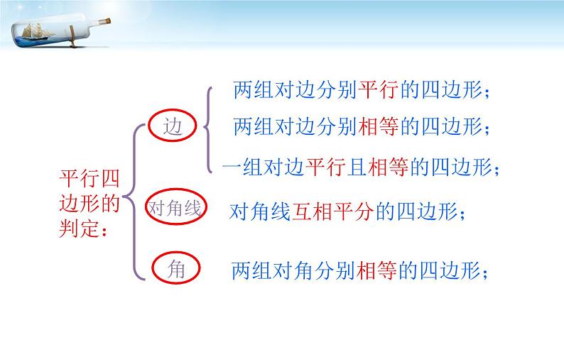 矩形（1）优课教学课件03