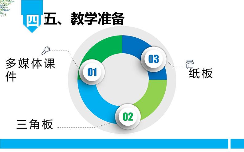 勾股定理（一）说课优秀课件第8页