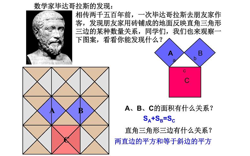 17.1.1勾股定理优课教学课件03