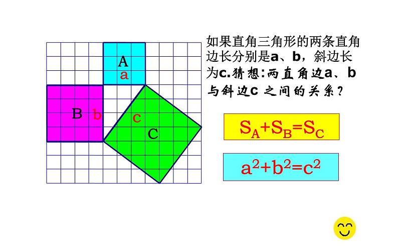 17.1.1勾股定理优课教学课件06