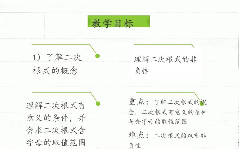 16.1.1二次根式的概念 优课教学课件02