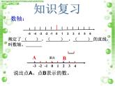 2020-2021学年人教版七年级数学下册：7.1.2平面直角坐标系课件