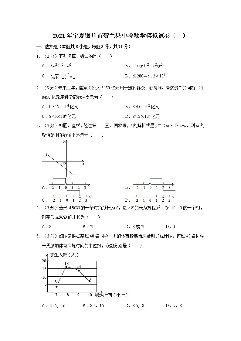 2021年宁夏银川市贺兰县中考数学模拟试卷（一）第1页