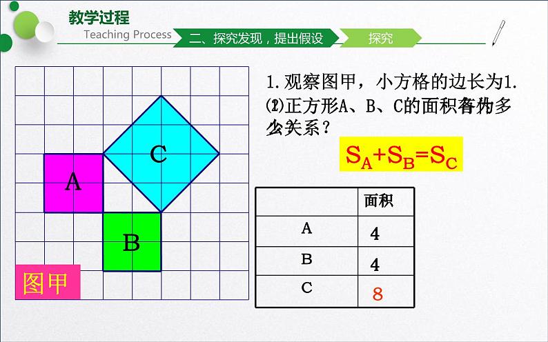 17.1勾股定理 公开课教学课件07