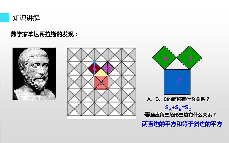 17.1勾股定理 优课一等奖课件06