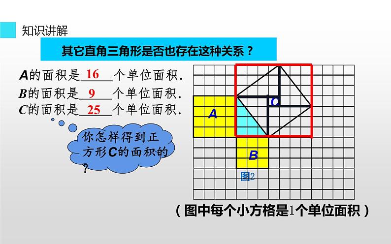 17.1勾股定理 优课一等奖课件07